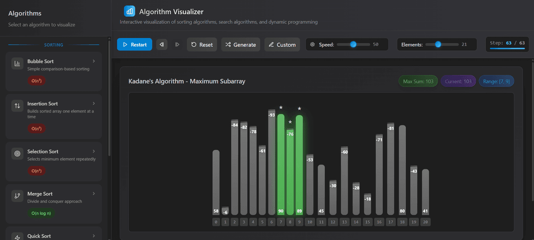 AlgoVision
